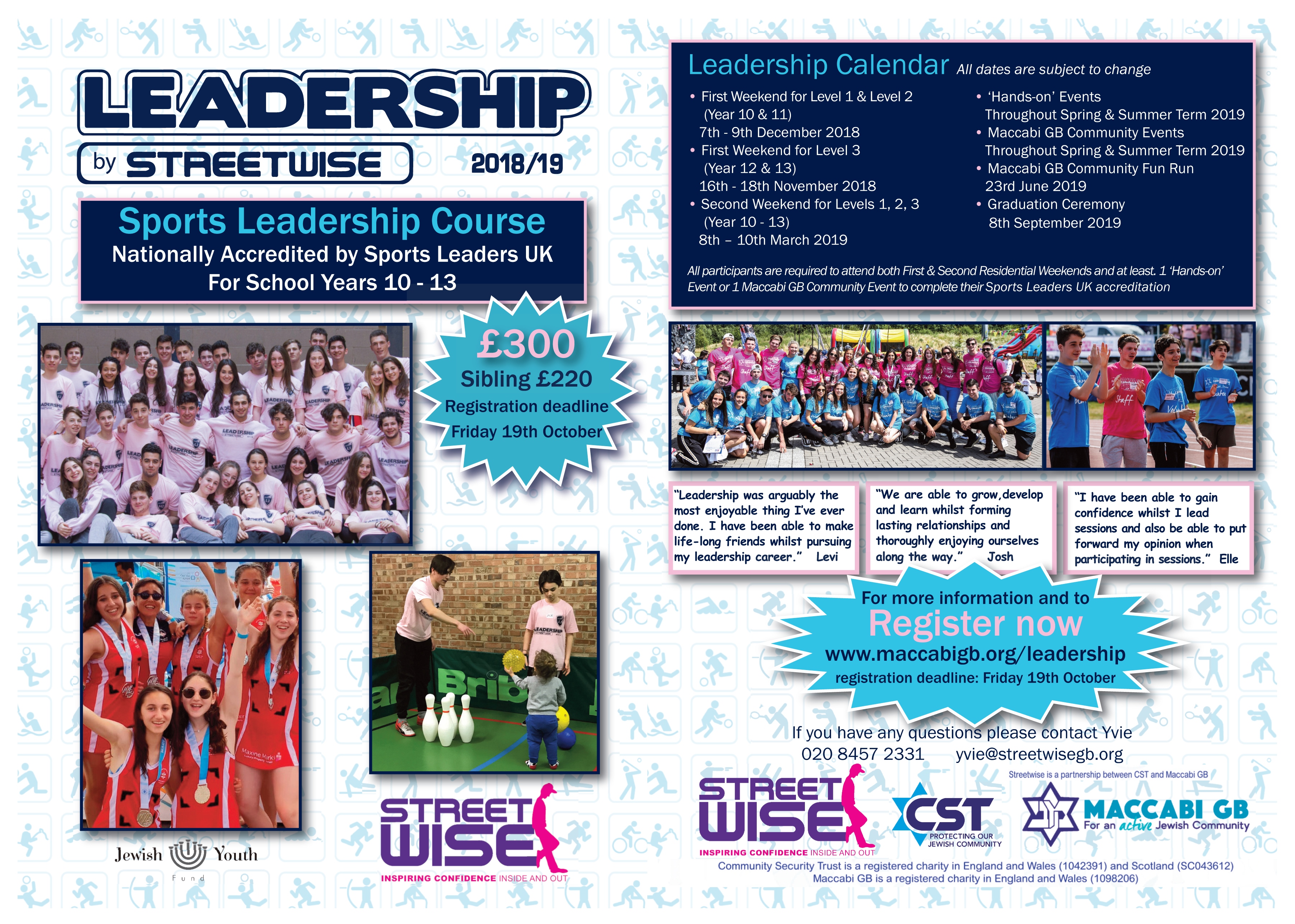 😊 What is sports leadership. Leadership Lessons From Sports Legends